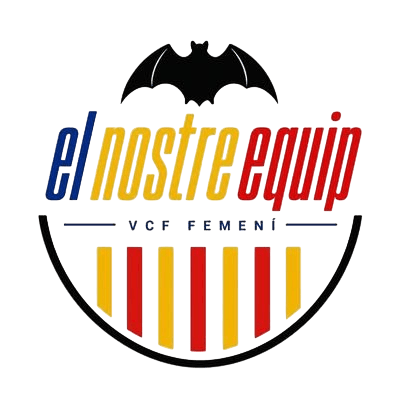 El Nostre Equip